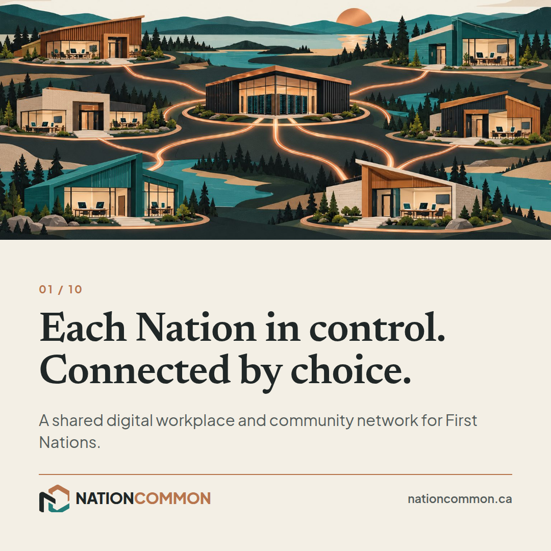 Share card 01: Each Nation in control. Connected by choice. A shared digital workplace and community network for First Nations.