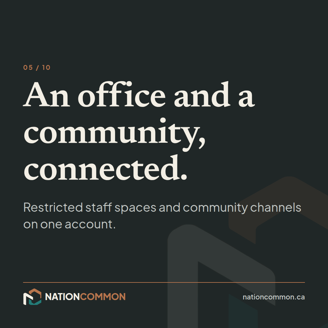 Share card 05: An office and a community, connected. Restricted staff spaces and community channels on one account.