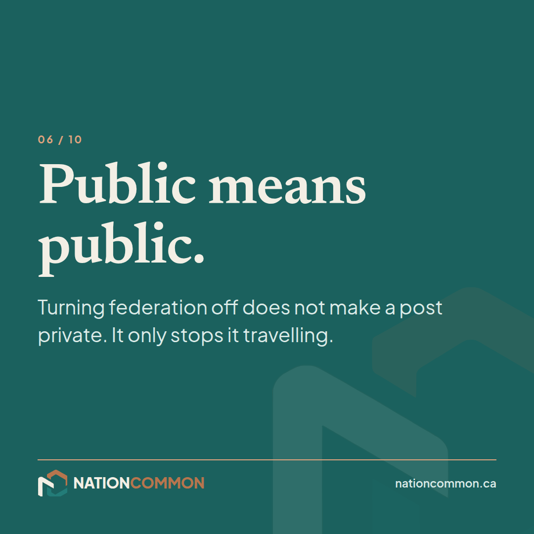Share card 06: Public means public. Turning federation off does not make a post private. It only stops it travelling.