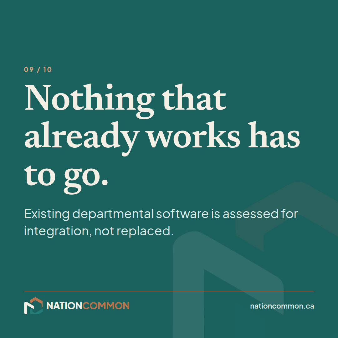 Share card 09: Nothing that already works has to go. Existing departmental software is assessed for integration, not replaced.